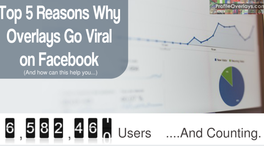 Top 5 Reasons Why Overlays Go Viral on Facebook
