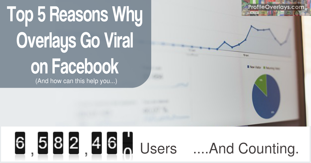 Top 5 Reasons Why Overlays Go Viral on Facebook